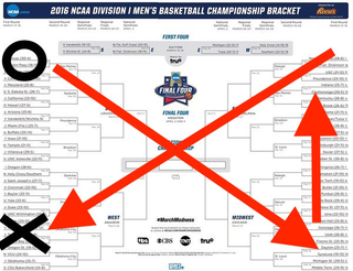 Illustration for article titled What The Way You Filled Out Your Bracket Says About You